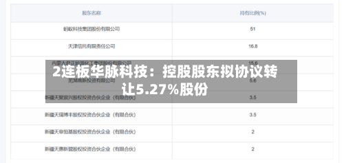 2连板华脉科技：控股股东拟协议转让5.27%股份-第1张图片