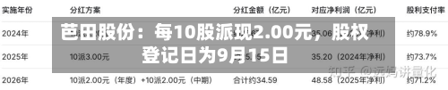 芭田股份：每10股派现2.00元，股权登记日为9月15日-第1张图片