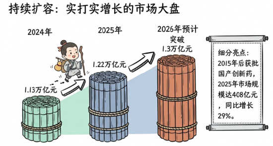 这个方向爆发了