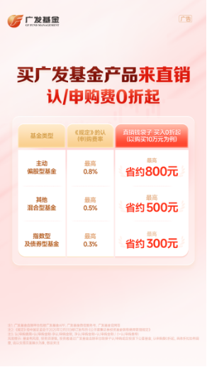 让利持有人!广发基金直销平台享认申购费0折起优惠