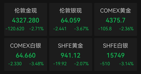 大幅上调营收指引，AI基础设施龙头盘后一度涨超11%