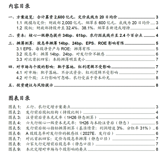 测算丨工行农行定增方案：六大行注资收官，股息率摊薄有限